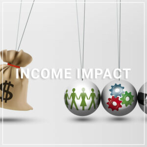 Income Impact