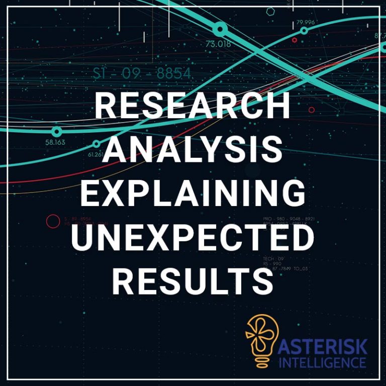 Research Analysis Explaining Unexpected Results CU*Answers Store(01)